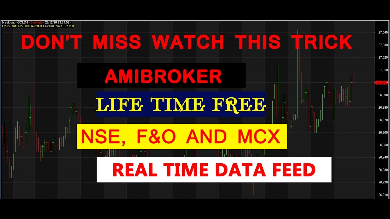 real time data feeder for amibroker cracked